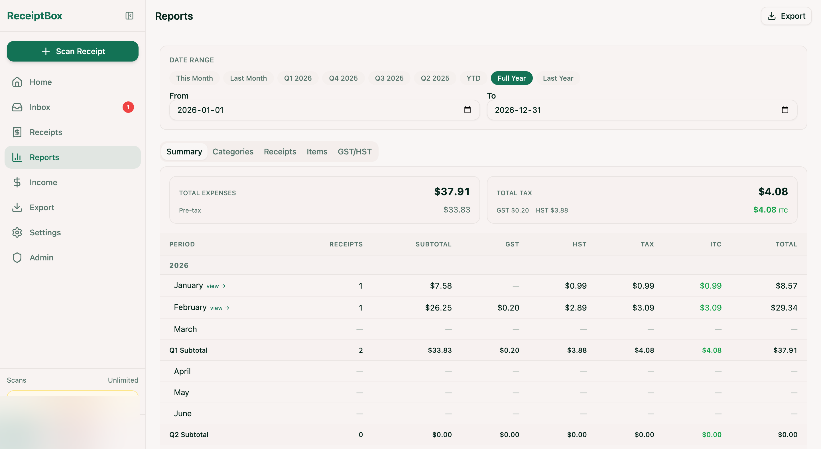 Reports summary tab showing total expenses, tax breakdown, quarterly subtotals, and monthly averages